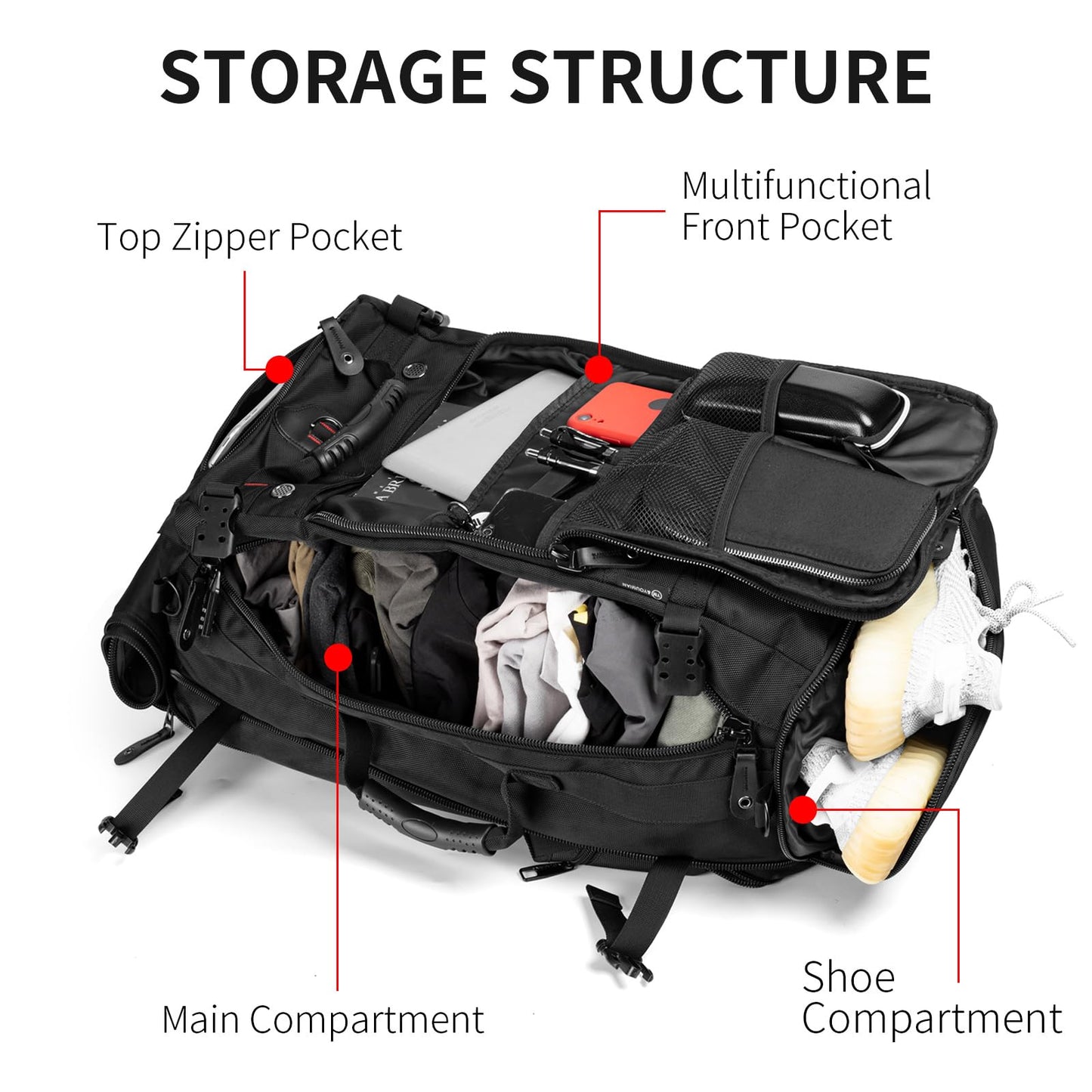 Dollcini Férfi Utazó Hátizsák – Nagy Kapacitású, Vízálló, USB-Porttal