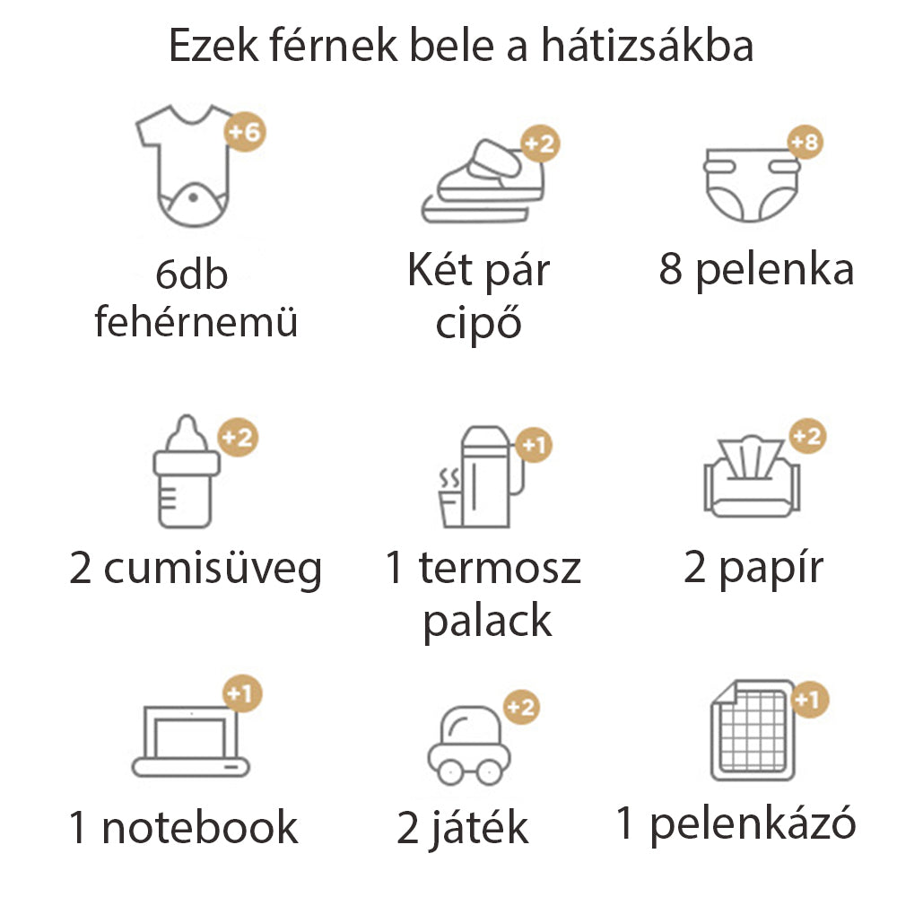 Dollcini Fekete Baba Hátizsák – Vízhatlan, Nagy Kapacitású Pelenkázó