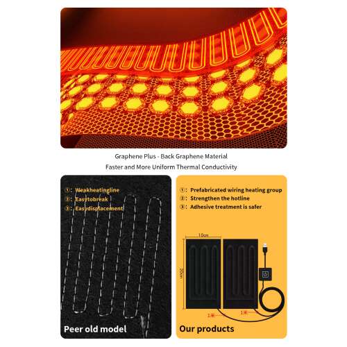 Dollcini Női Fűthető Dzseki – USB-s, Szélálló Téli Kabát [A powerbankot külön kell megvásárolni]