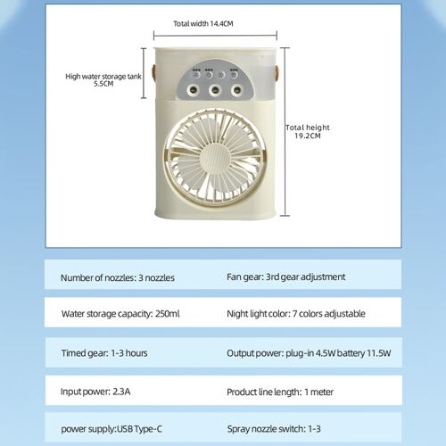 Dollcini Hordozható Nyakventilátor – Csendes és Erőteljes Hűtés, USB