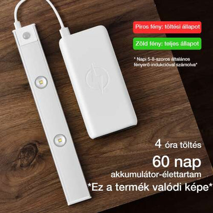Dollcini Otthon Smart LED Lámpa – Mozgásérzékelős, Hideg Fény