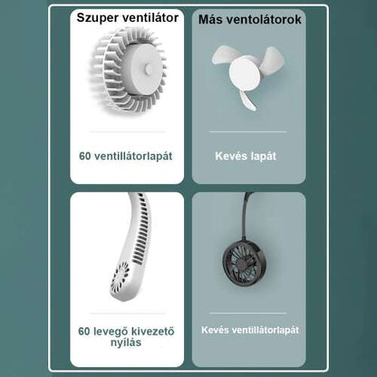 Dollcini Hordozható Nyakventilátor – Csendes és Erőteljes Hűtés, USB