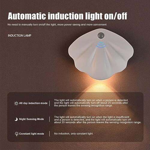 Dollcini Otthon Mozgásérzékelős LED Lámpa – Több Variáció