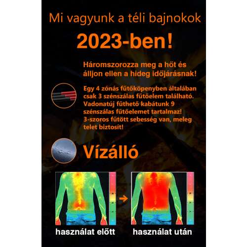 Dollcini Fűthető Férfi Mellény – 9 Zónás, USB Töltéssel, Fekete [A powerbankot külön kell megvásárolni]