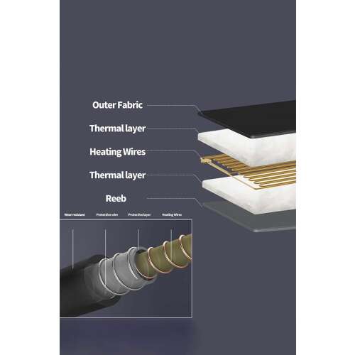 Dollcini Női Fűthető Mellény – Elegáns, USB Fűtésű, Szélálló Viselet [A powerbankot külön kell megvásárolni]