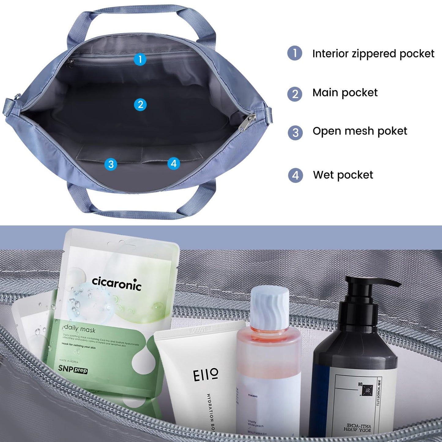 Dollcini Bővíthető Vízálló Utazótáska – Összecsukható, Több Színben