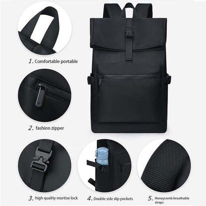 Dollcini Vízálló Férfi Üzleti Hátizsák – Nagy Kapacitású Utazóhátizsák