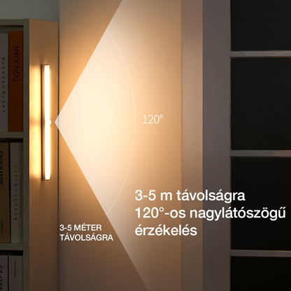 Dollcini Otthon Smart LED Lámpa – Mozgásérzékelős, Hideg Fény